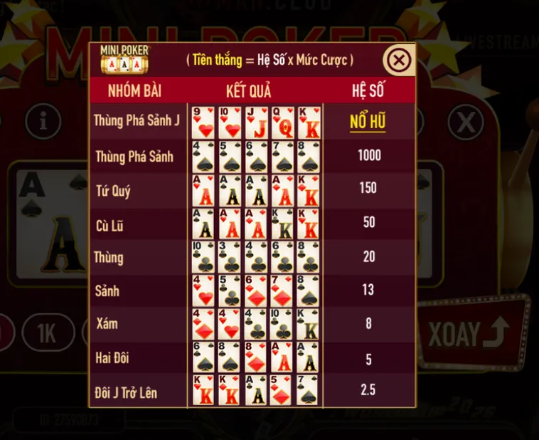 Chiến Thuật Quay Mini Poker Tại ManClub Giúp Bạn Nổ Hũ Liên Tục Mỗi Ngày
