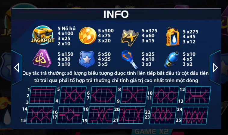 Nổ Hũ Burning Race Tại ManClub Tốc Độ Đam Mê Và Chiến Thuật Săn Jackpot