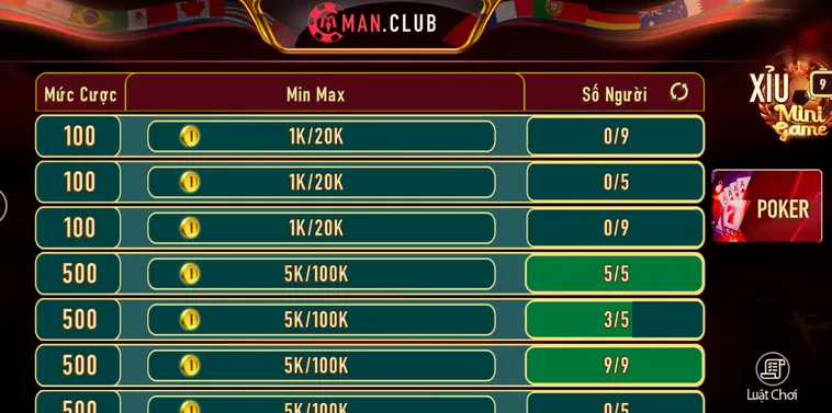Chinh Phục Poker Tại ManClub Với Những Chiến Thuật Tâm Lý Và Xác Suất Đỉnh Cao