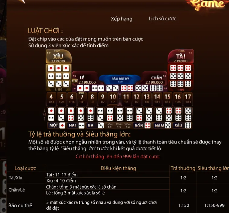 Cẩm Nang Chinh Phục Sicbo Livestream Tại ManClub Với Tỷ Lệ Thắng Tuyệt Đối