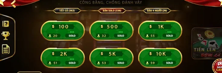 Chiến Thuật Chơi Tiến Lên Đếm Lá Tại ManClub Dễ Thắng Nhất